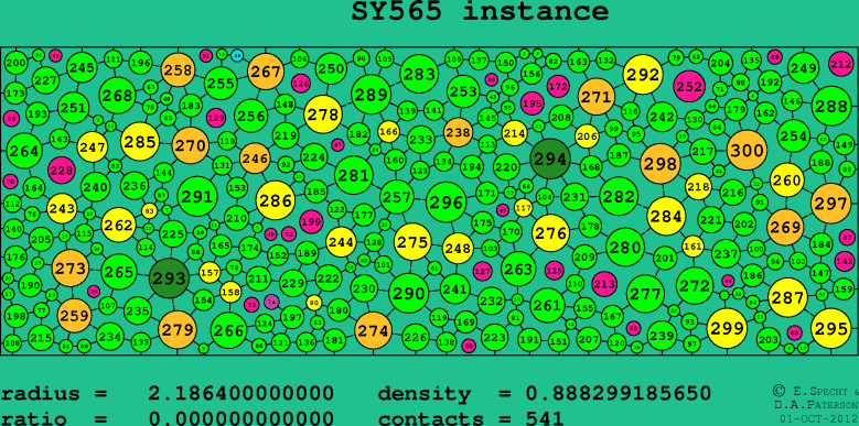 SY565