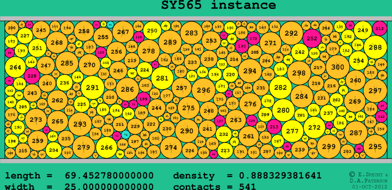 SY565