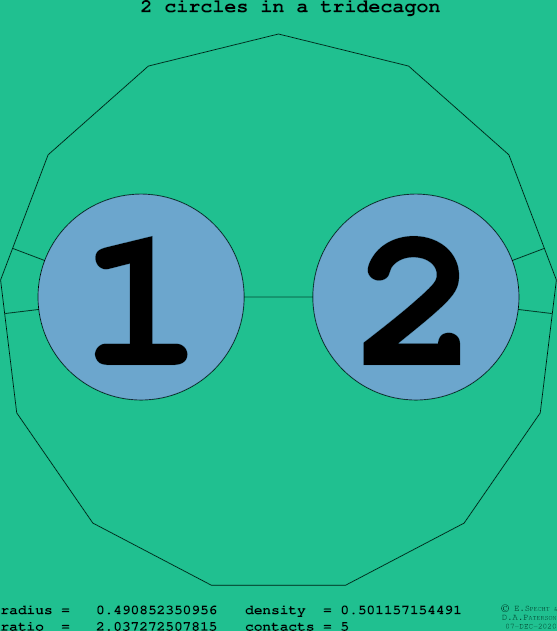 2 circles in a regular tridecagon