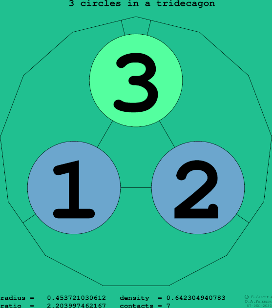 3 circles in a regular tridecagon