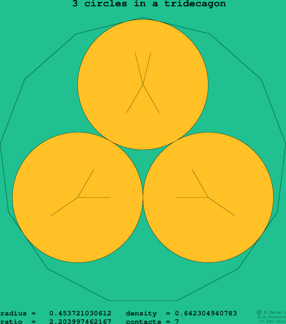3 circles in a regular tridecagon