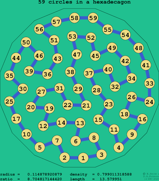 59 circles in a regular hexadecagon