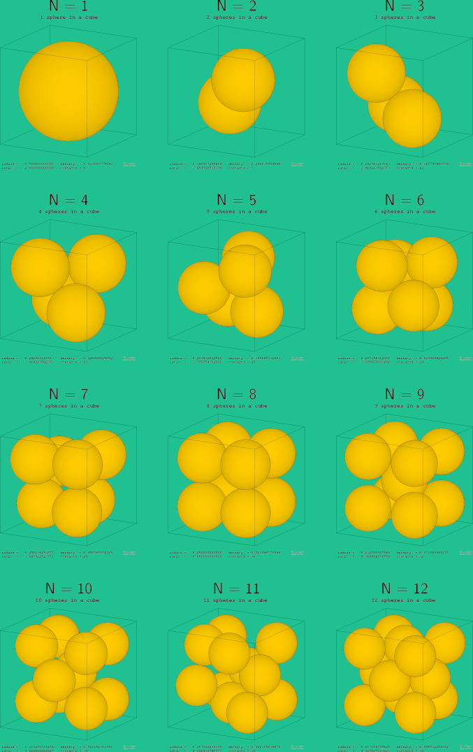 1-12 spheres in a cube