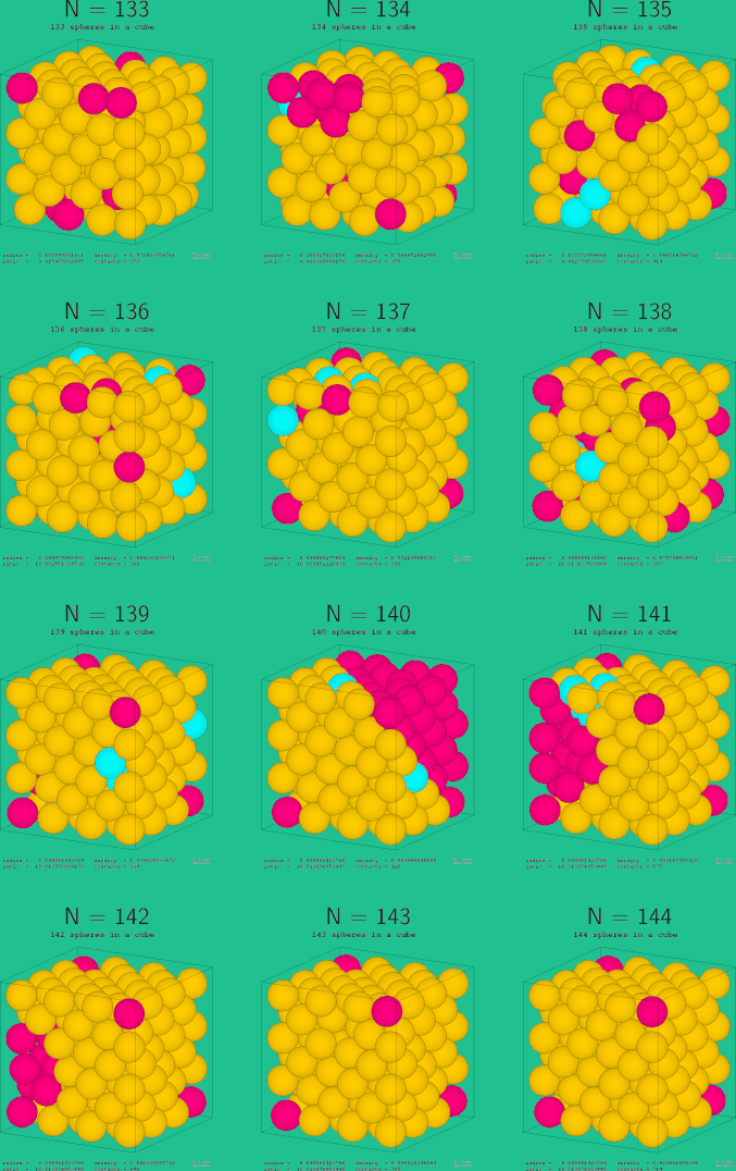 133-144 spheres in a cube