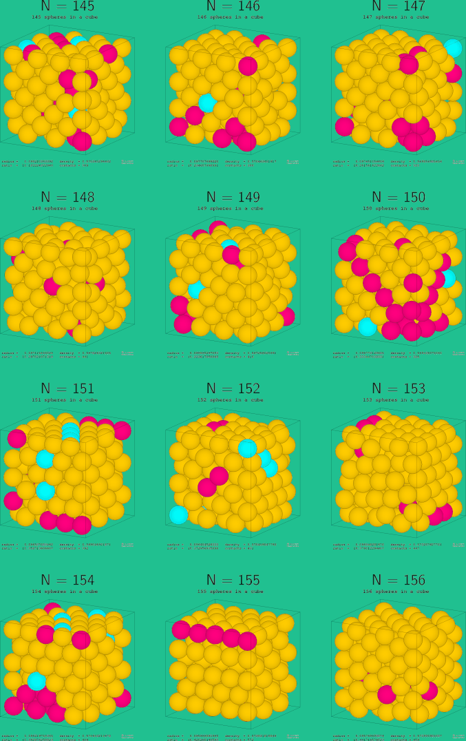 145-156 spheres in a cube