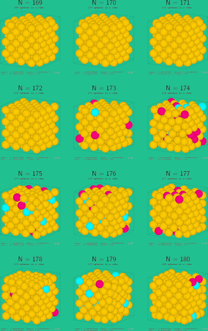 169-180 spheres in a cube