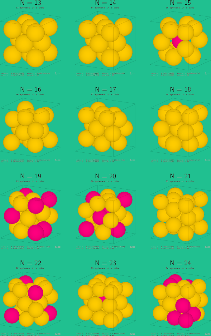 13-24 spheres in a cube