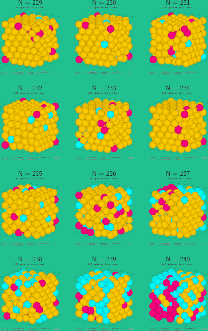 229-240 spheres in a cube