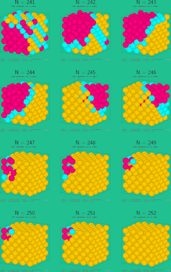 241-252 spheres in a cube