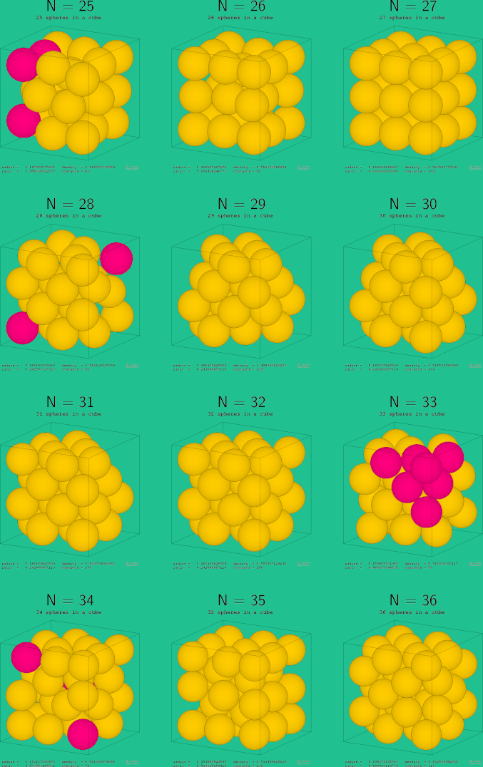 25-36 spheres in a cube