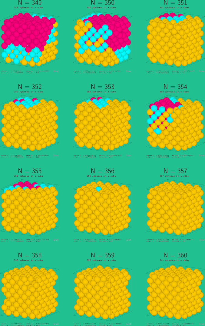 349-360 spheres in a cube