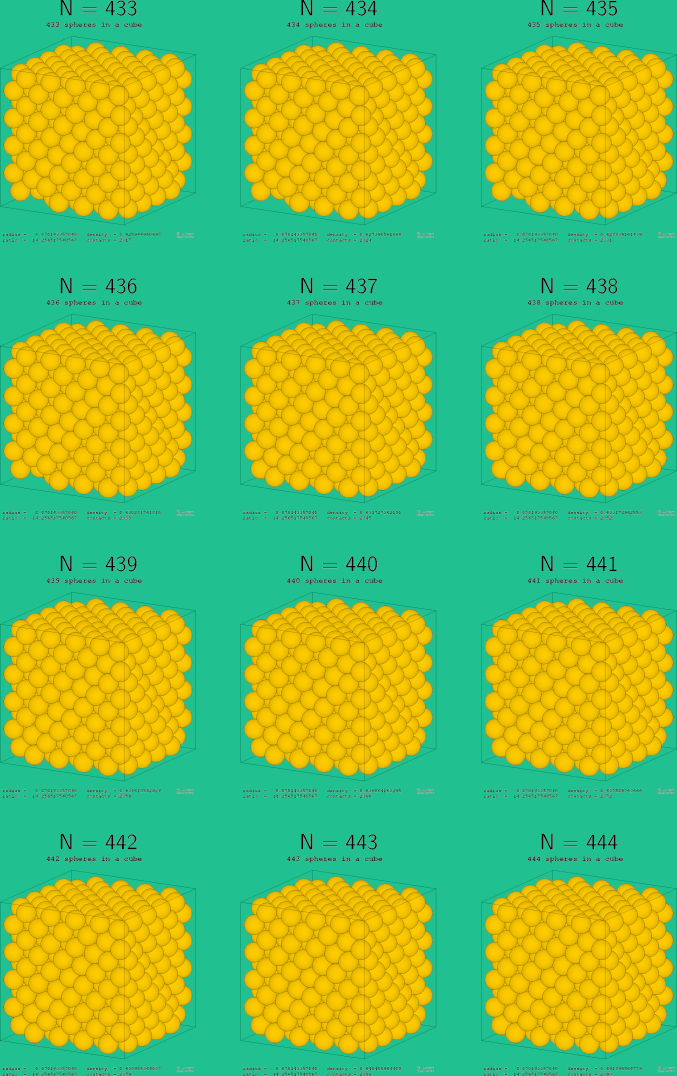 433-444 spheres in a cube