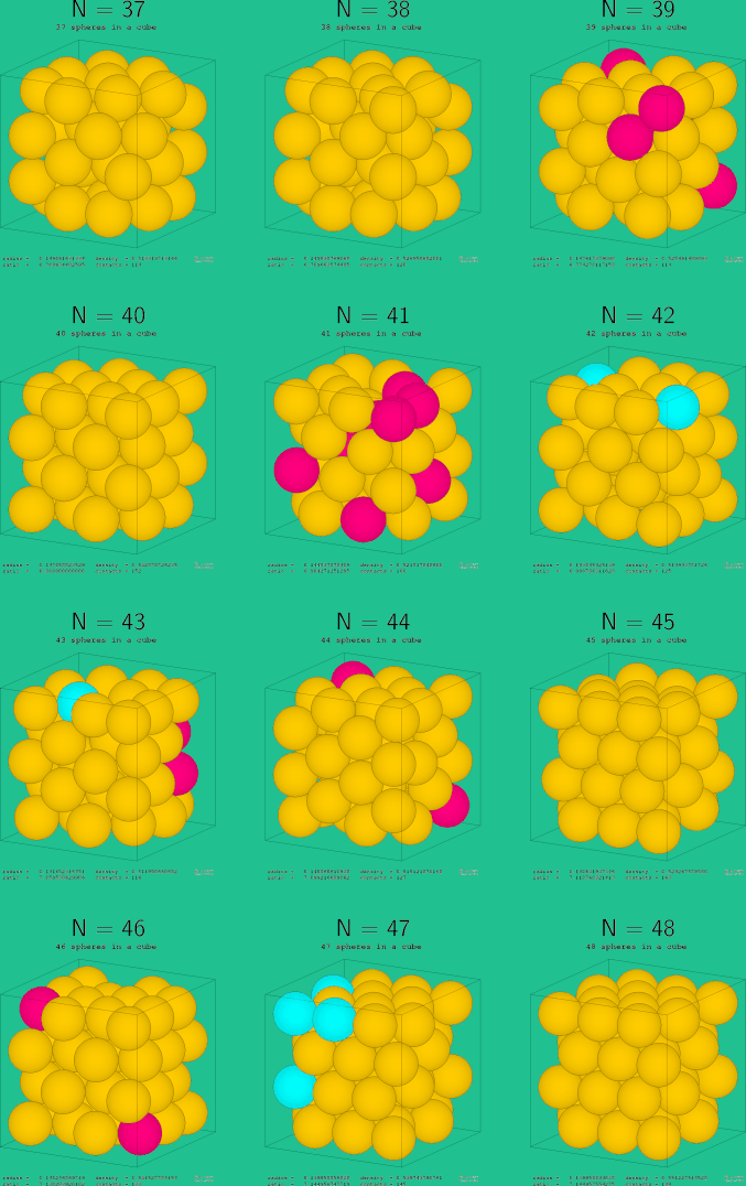 37-48 spheres in a cube