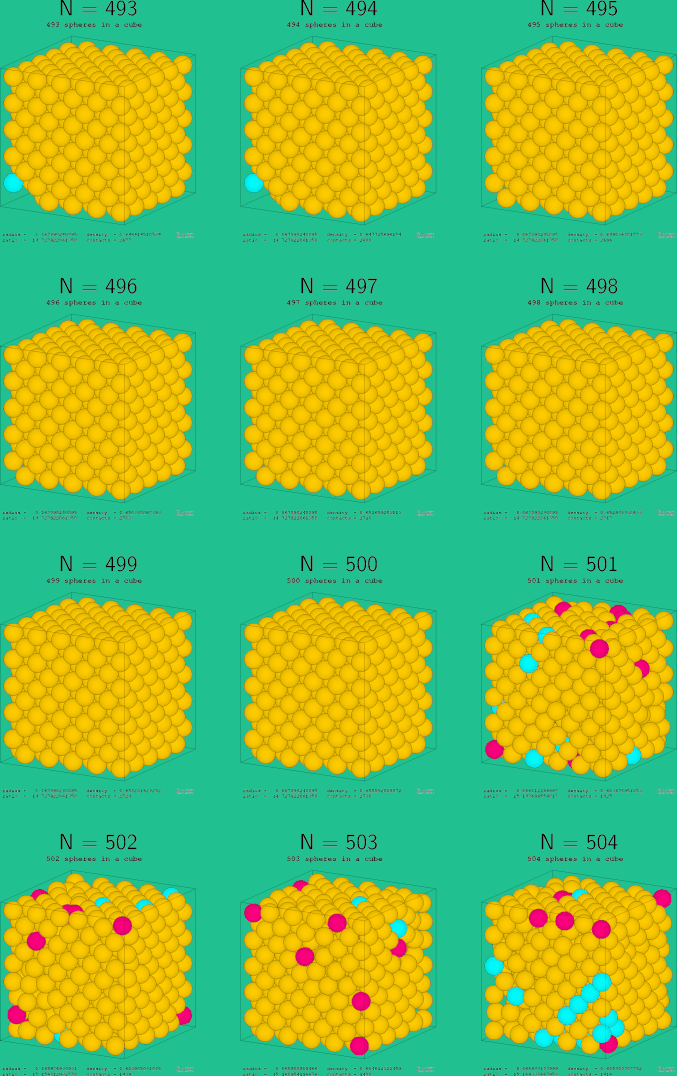 493-504 spheres in a cube