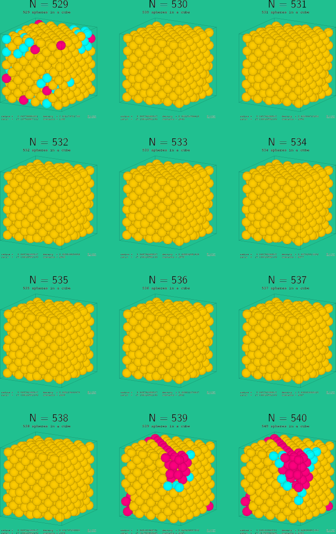 529-540 spheres in a cube