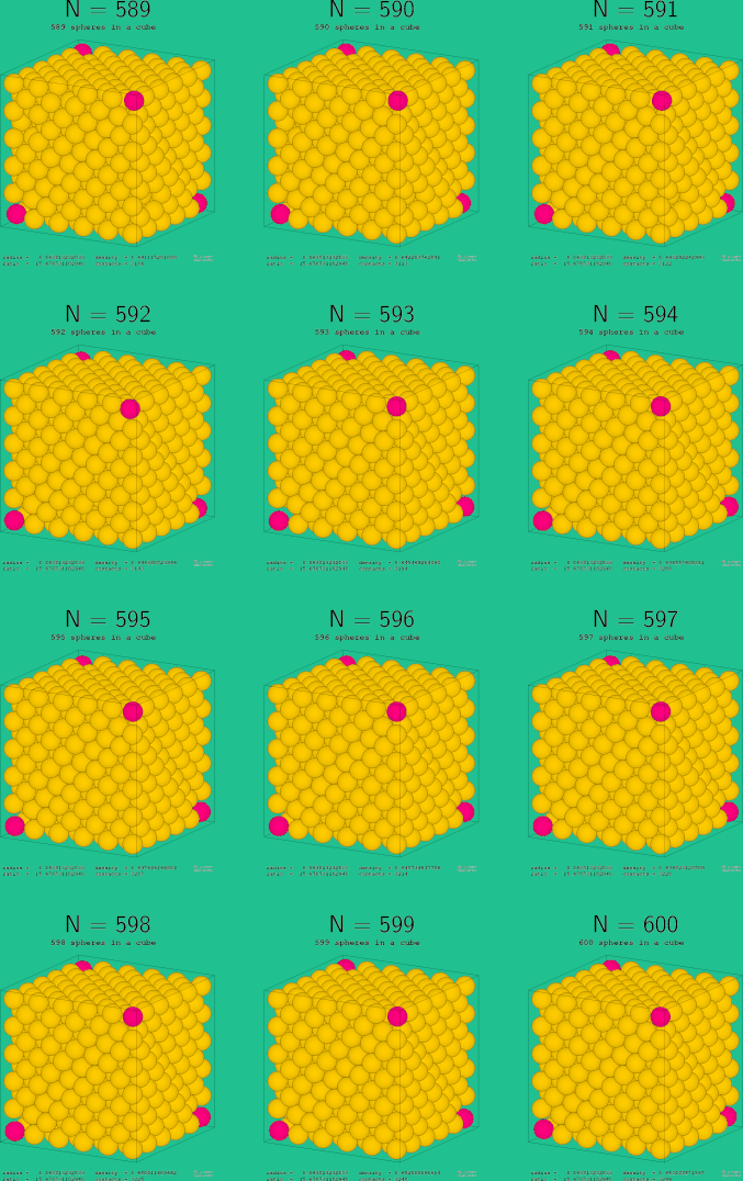 589-600 spheres in a cube
