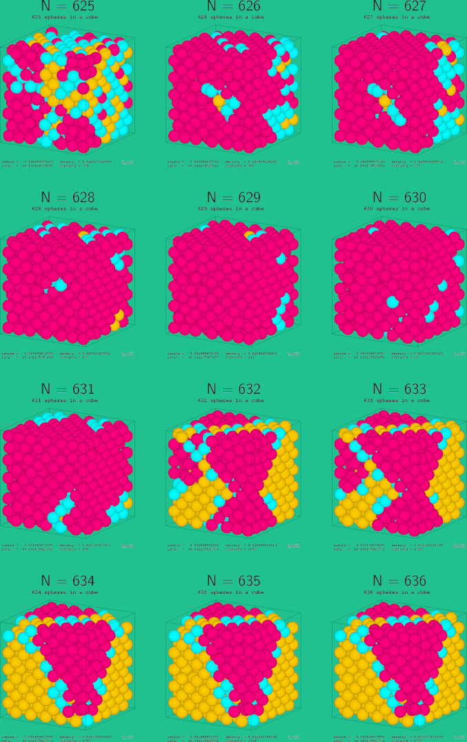 625-636 spheres in a cube