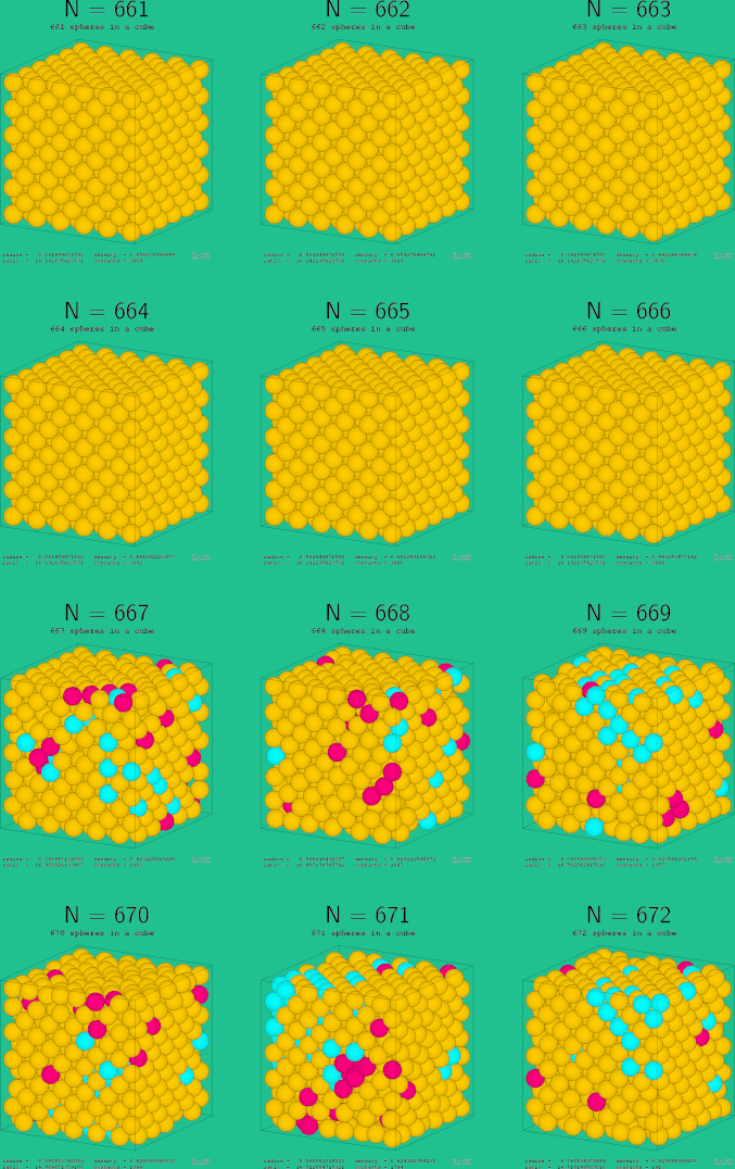 661-672 spheres in a cube