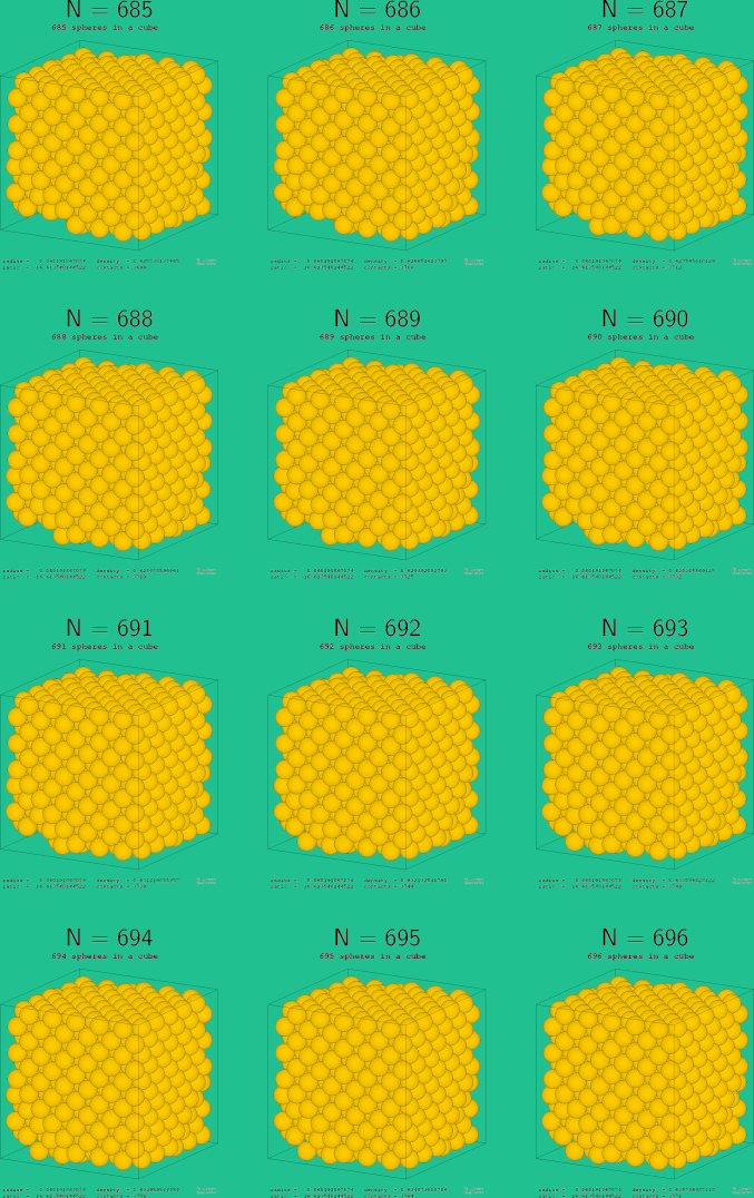 685-696 spheres in a cube