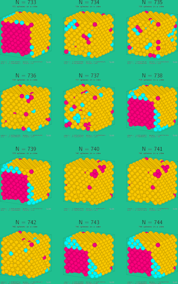 733-744 spheres in a cube