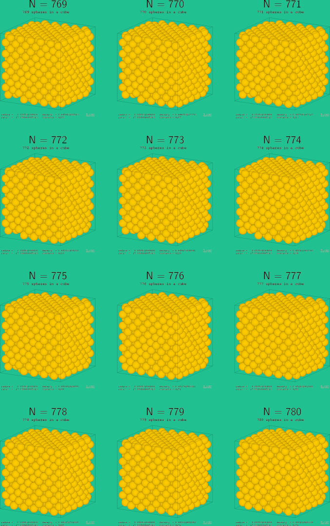 769-780 spheres in a cube