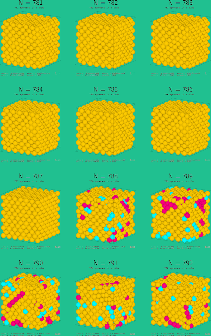 781-792 spheres in a cube