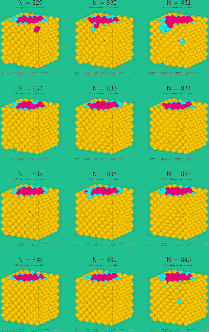 829-840 spheres in a cube
