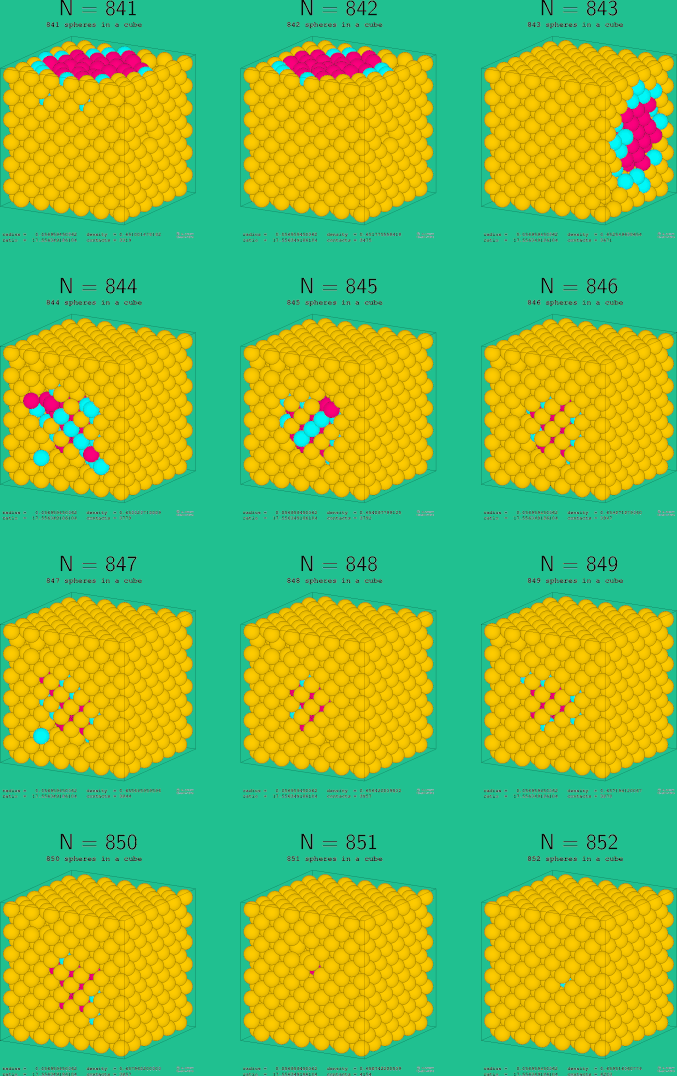 841-852 spheres in a cube