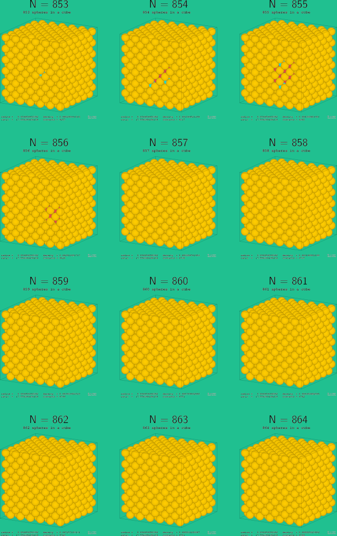853-864 spheres in a cube