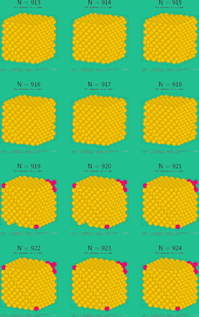 913-924 spheres in a cube