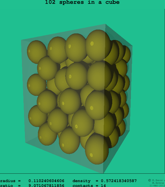 102 spheres in a cube