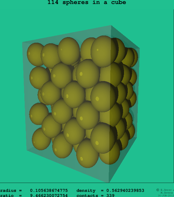 114 spheres in a cube