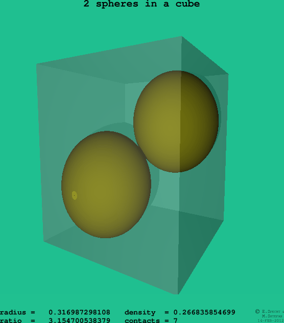 2 spheres in a cube