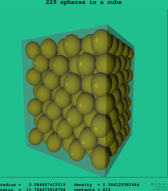 229 spheres in a cube