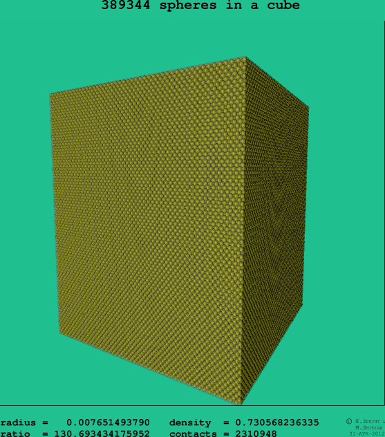 389344 spheres in a cube