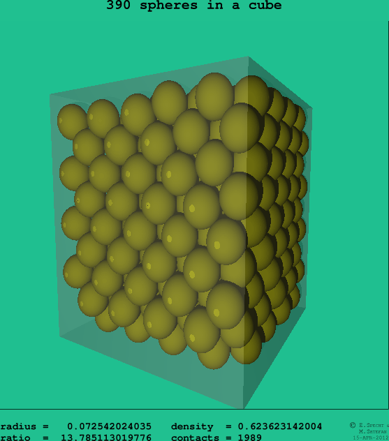 390 spheres in a cube