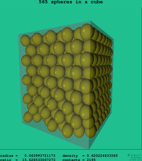 565 spheres in a cube