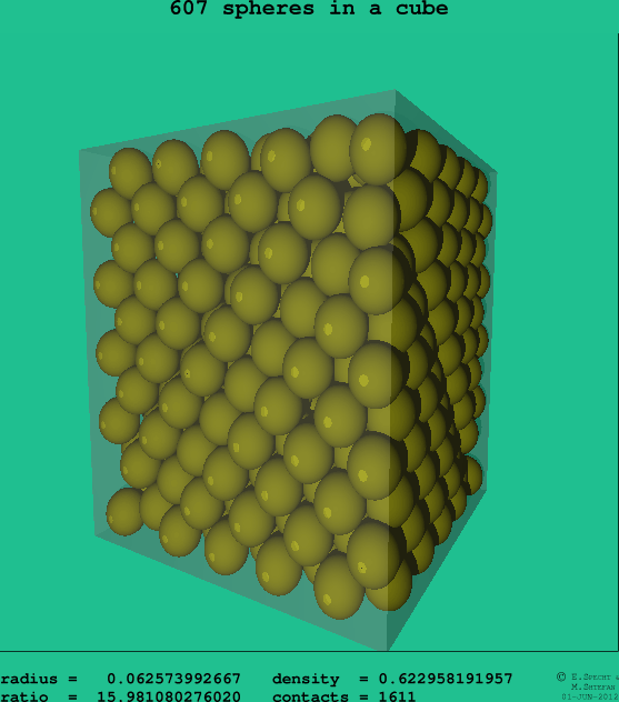 607 spheres in a cube