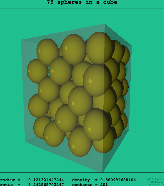 75 spheres in a cube