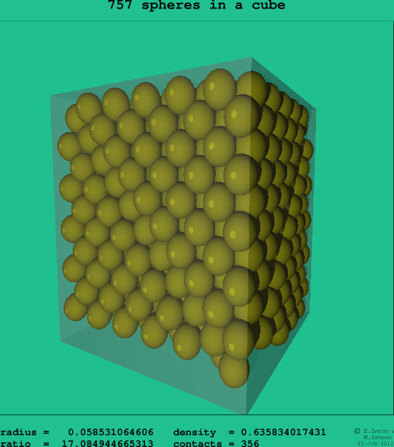 757 spheres in a cube