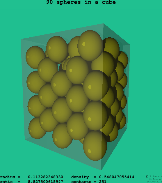 90 spheres in a cube