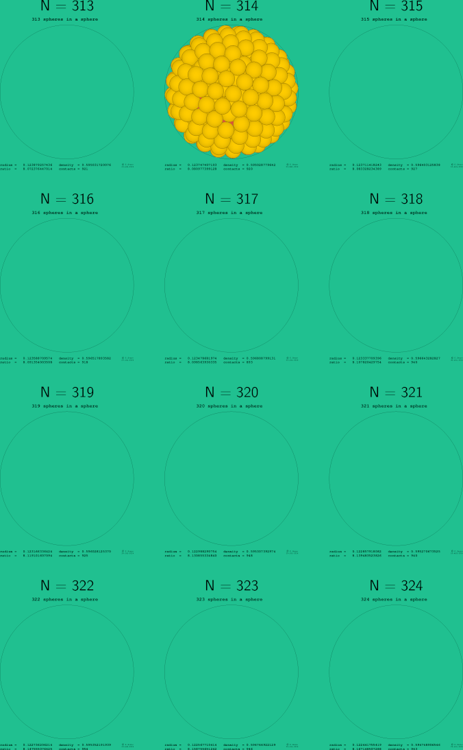 313-324 spheres in a sphere