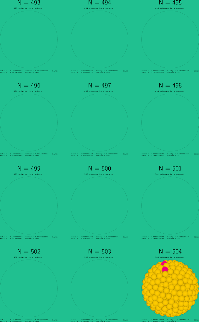 493-504 spheres in a sphere