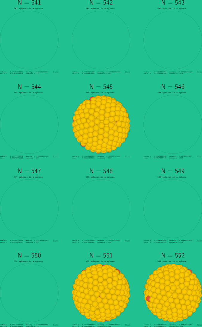 541-552 spheres in a sphere