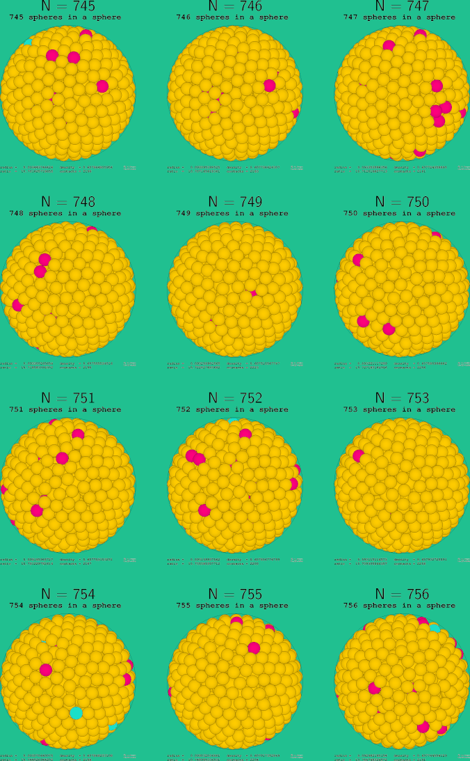 745-756 spheres in a sphere