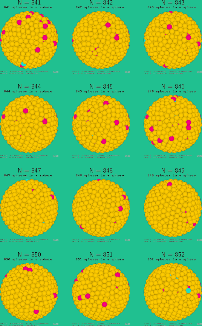 841-852 spheres in a sphere
