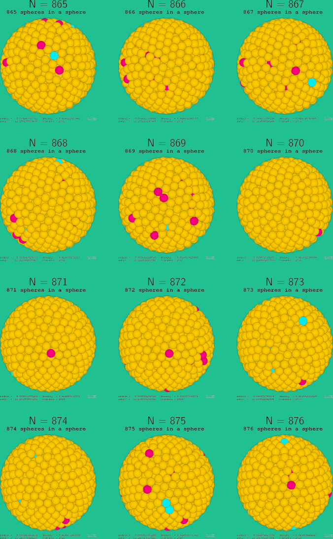 865-876 spheres in a sphere