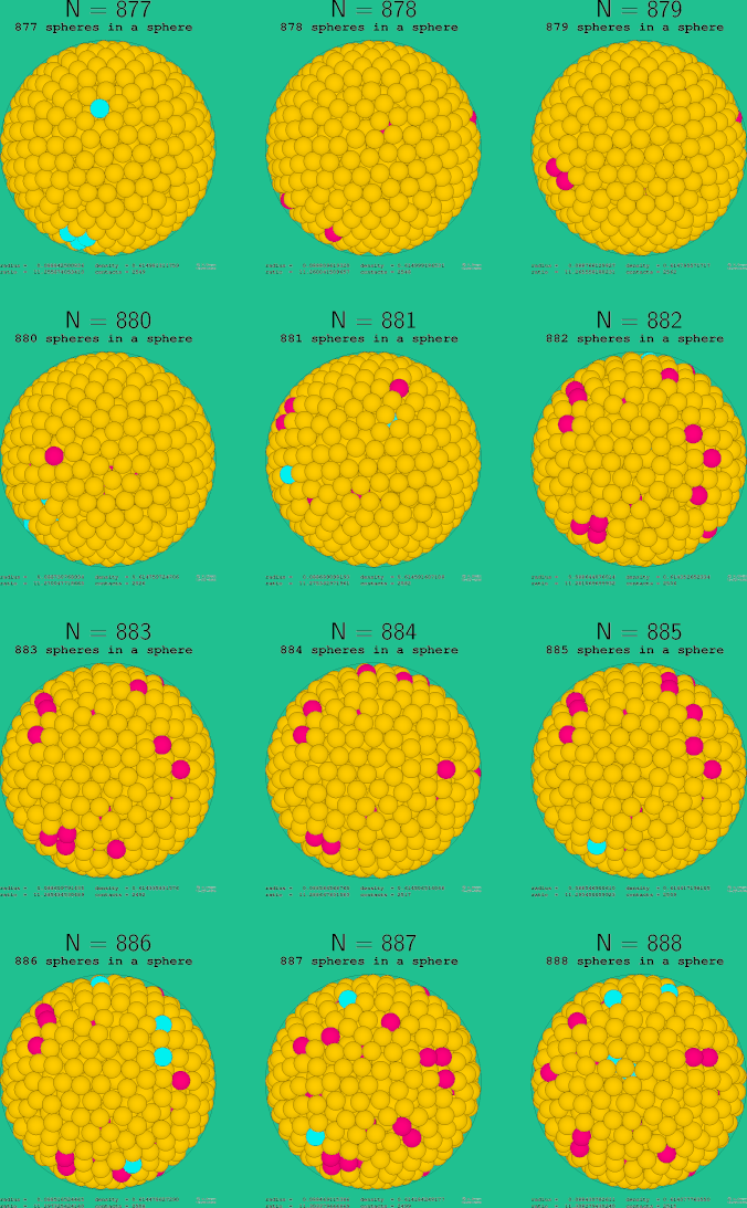 877-888 spheres in a sphere