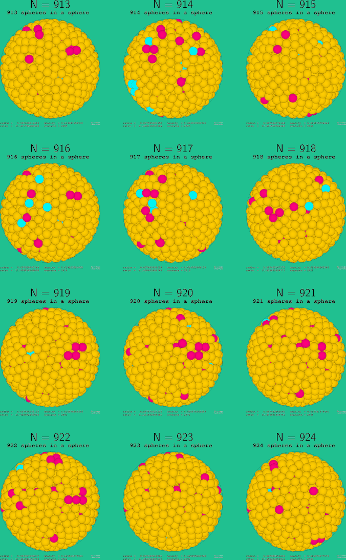 913-924 spheres in a sphere