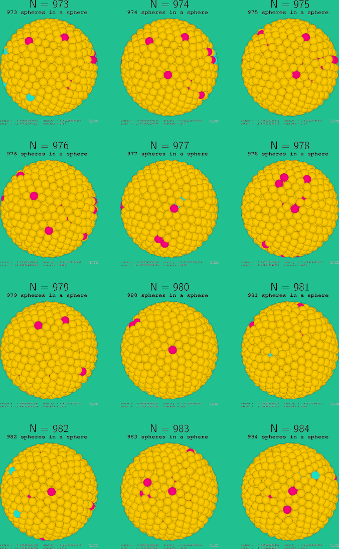 973-984 spheres in a sphere
